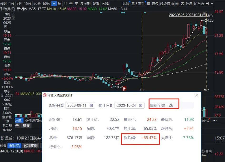 公司新闻_6008集团官方网站