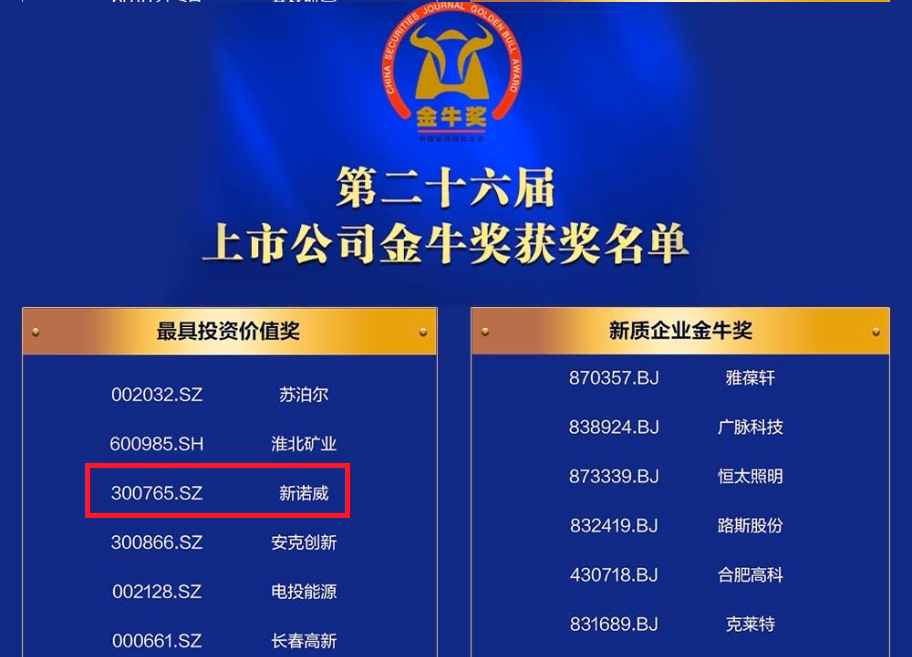 公司新闻_6008集团官方网站